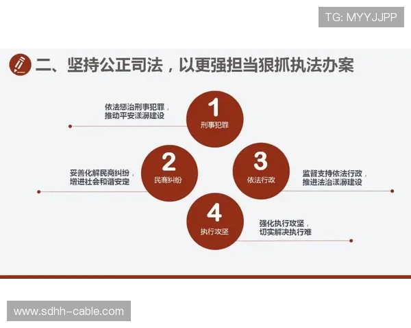 聚焦彝族企业家群体推动民族地区经济创新发展的实践探索路径研究